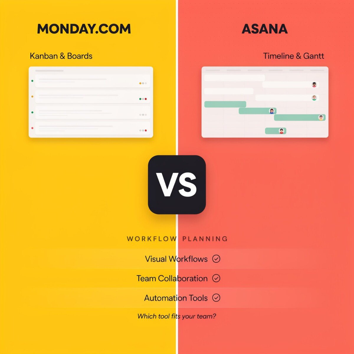How Monday.com vs Asana Compare for Workflow Planning