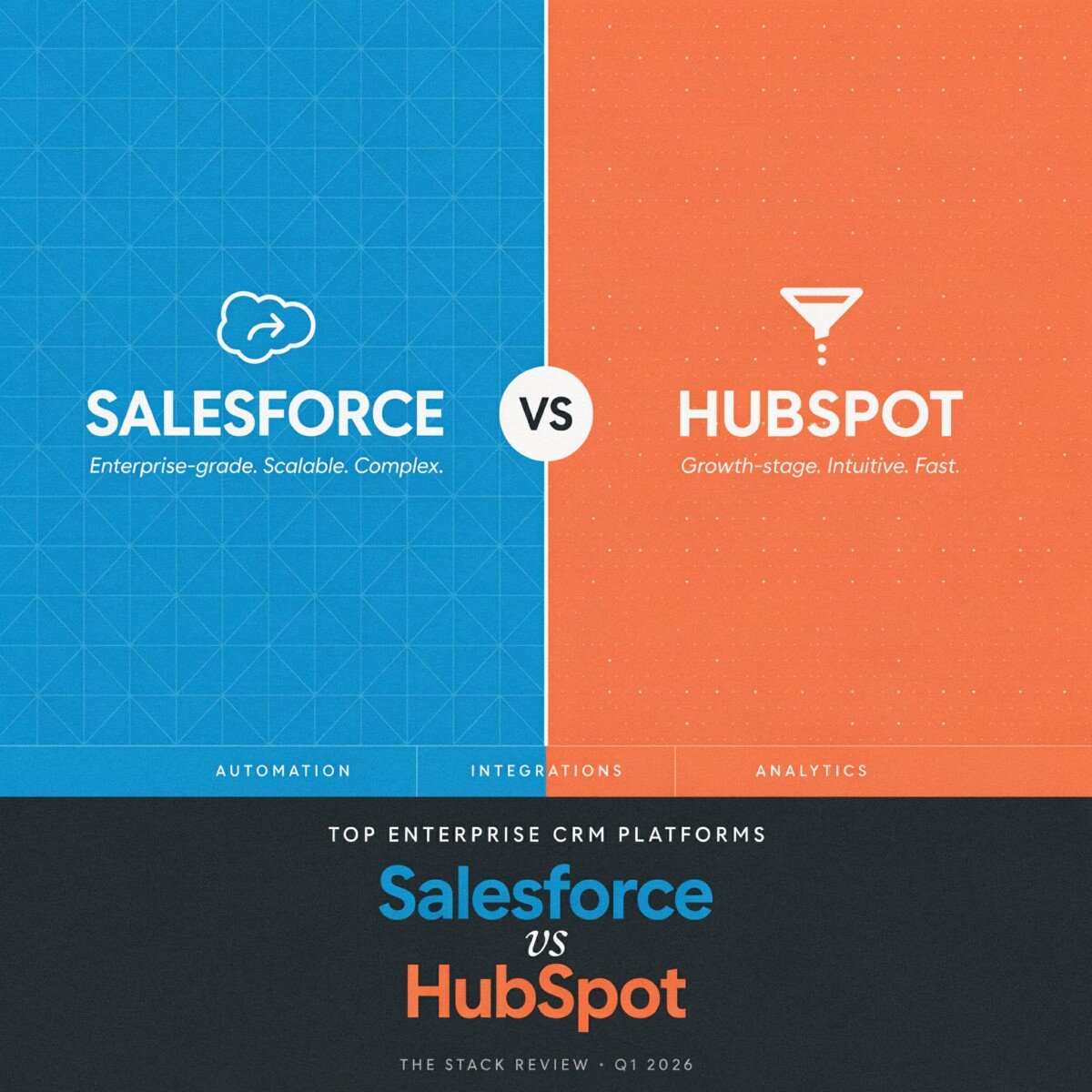 Top Enterprise CRM Platforms: Salesforce vs HubSpot